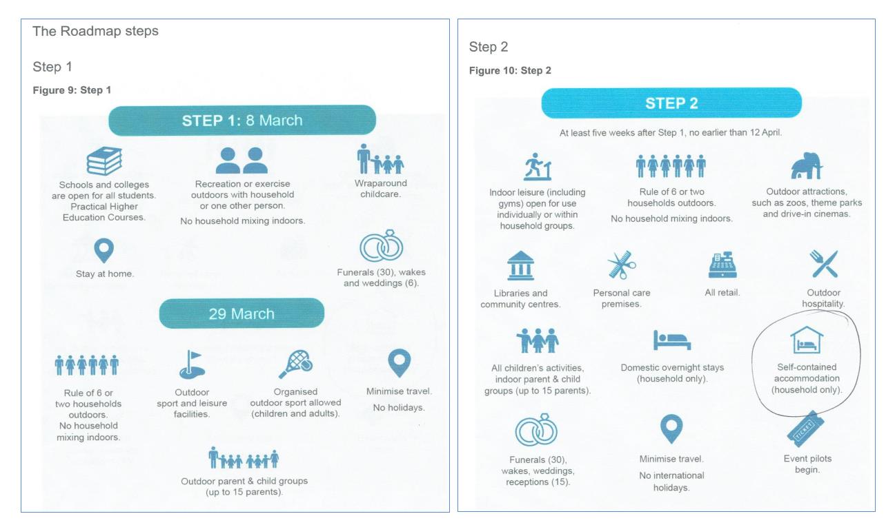 covid roadmap 1.jpg (91 KB)